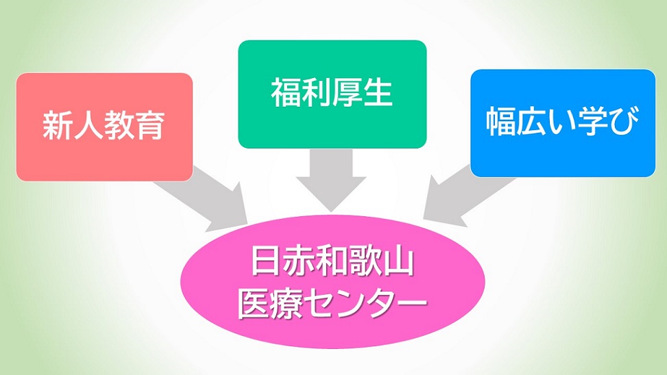 助産師インタビュー 〜自分らしく働きながら、アドバンス助産師を