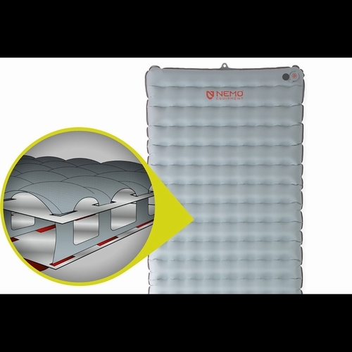 Tensor All-Season Regular Wide （テンサー（TM)オールシーズン