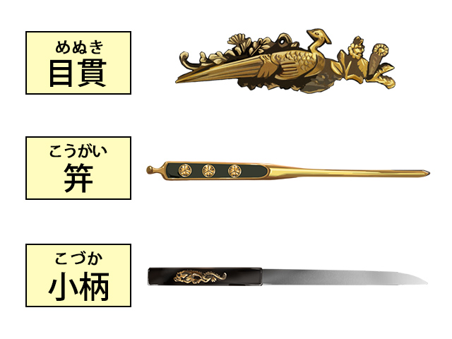 刀装具の小柄とは／ホームメイト