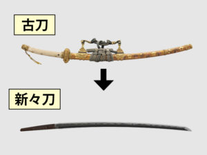 刀装具の図柄／ホームメイト