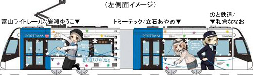 鉄道コレクション | ジオコレ | トミーテック