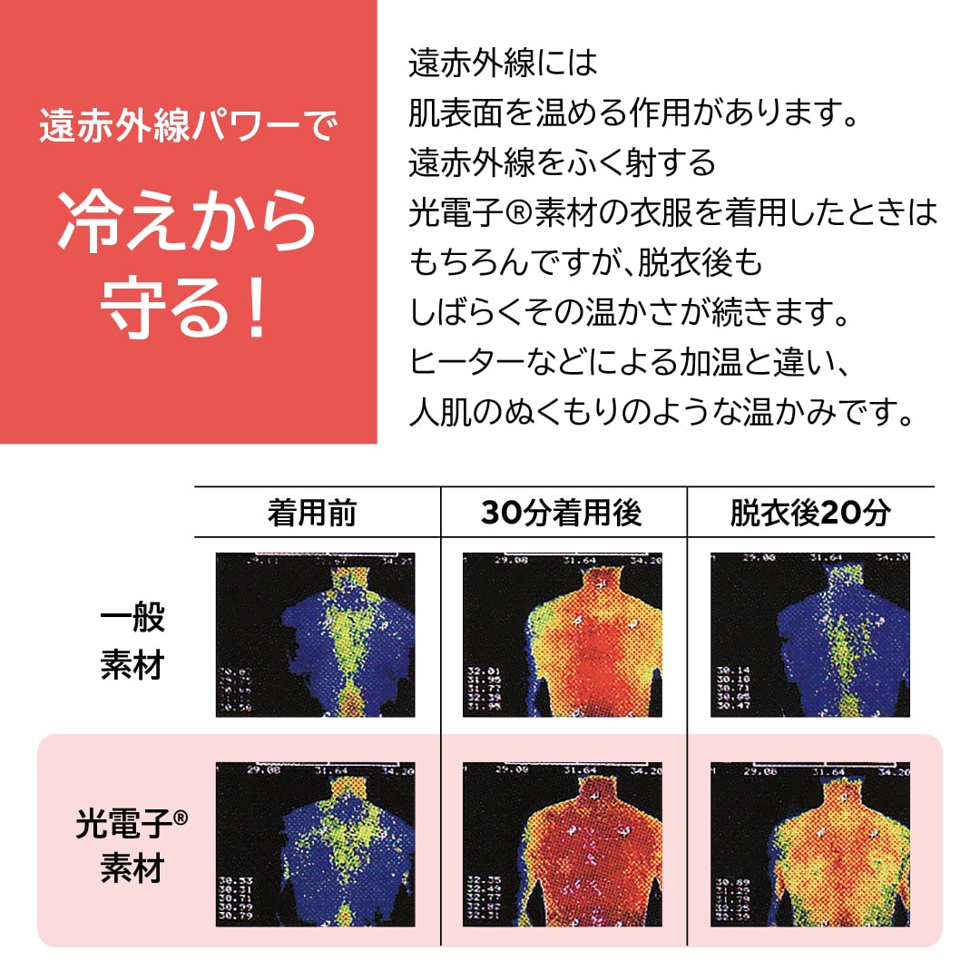 mediXer トレスパ M(M): ボディケア・ヘアケア たかの友梨BEAUTY SHOPPING