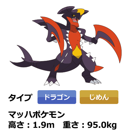 メガシンカ モンコレ 大集合｜商品情報｜ポケットモンスター｜タカラトミー