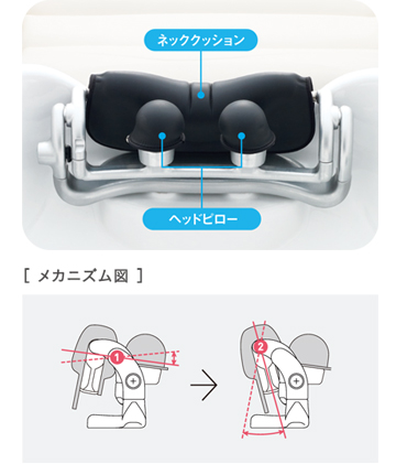 タカラベルモント YUMEネッククッション YUMEヘッドピロー 4台まとめ