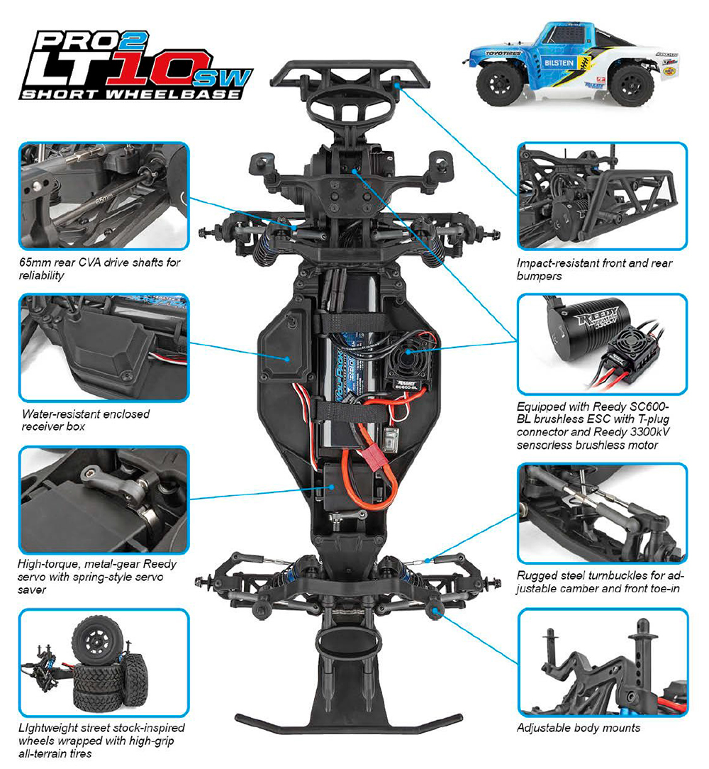 AS70031 Pro2 LT10SW SCトラック RTR・Ryan Beat【工場組立完成済み