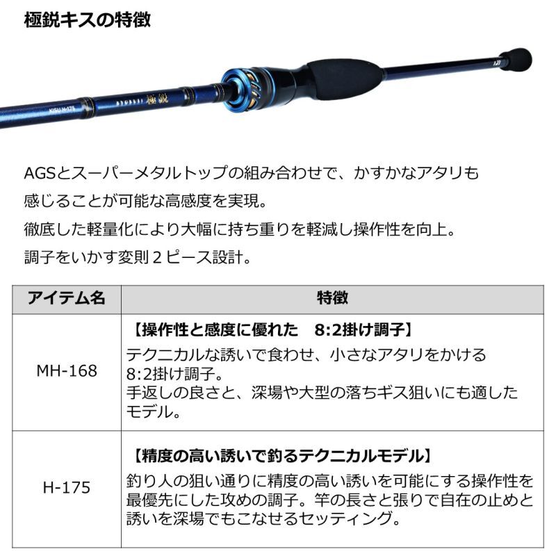 ダイワ 極鋭 キス H-175 - 上島釣具店