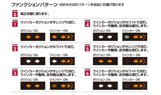 ヴァレンティ LED ウインカーポジション オレンジ ホワイト ヴァレンテ