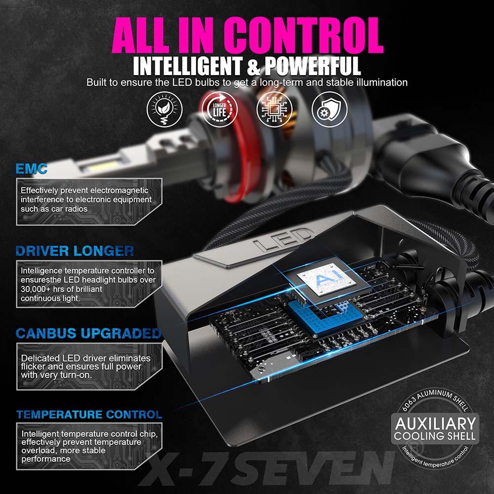 X-7SEVEN OEM High Brightness X-Kronos Series 160W 36000LM H4 H1 H7