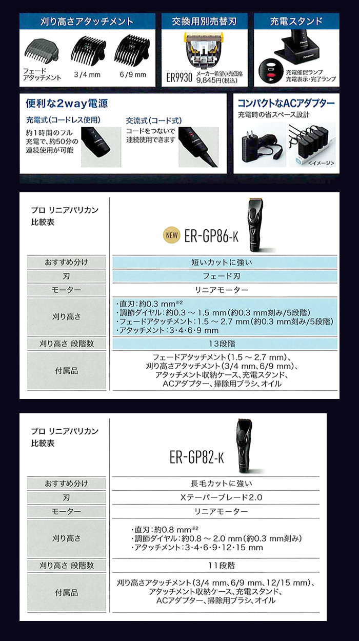 値下げしました！Panasonic ER-GP-Kリニアバリカン 本日限定値下げ中