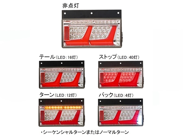 小糸 オールLEDリアコンビネーションランプ 2連レッドVer. R側 LEDRCL
