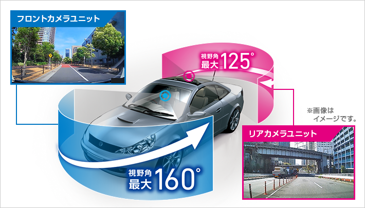 DRY-TW73d｜ドライブレコーダー｜Yupiteru(ユピテル)