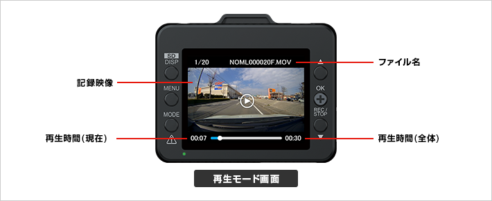 SN-TW7670c｜ドライブレコーダー｜Yupiteru(ユピテル)