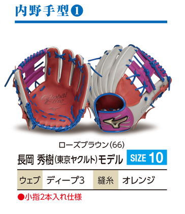 グローバルエリート軟式グラブオーダー