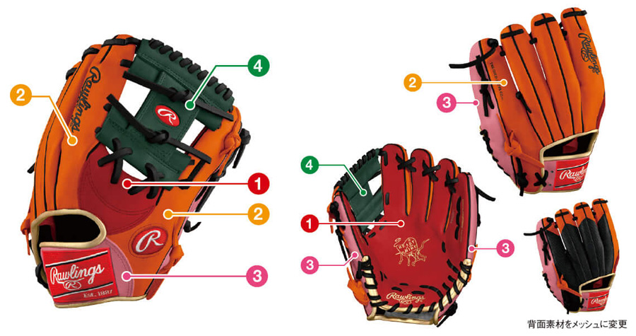 ローリングス・グラブオーダー（軟式）