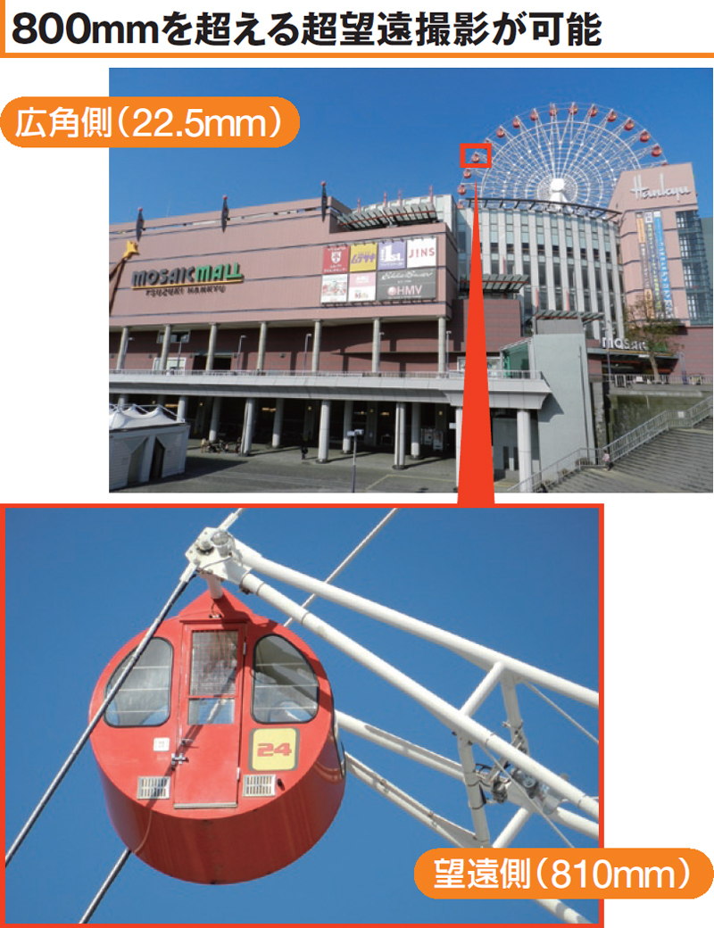 36倍ズーム搭載！操作性抜群なレンズ一体型 | 日経クロステック（xTECH）