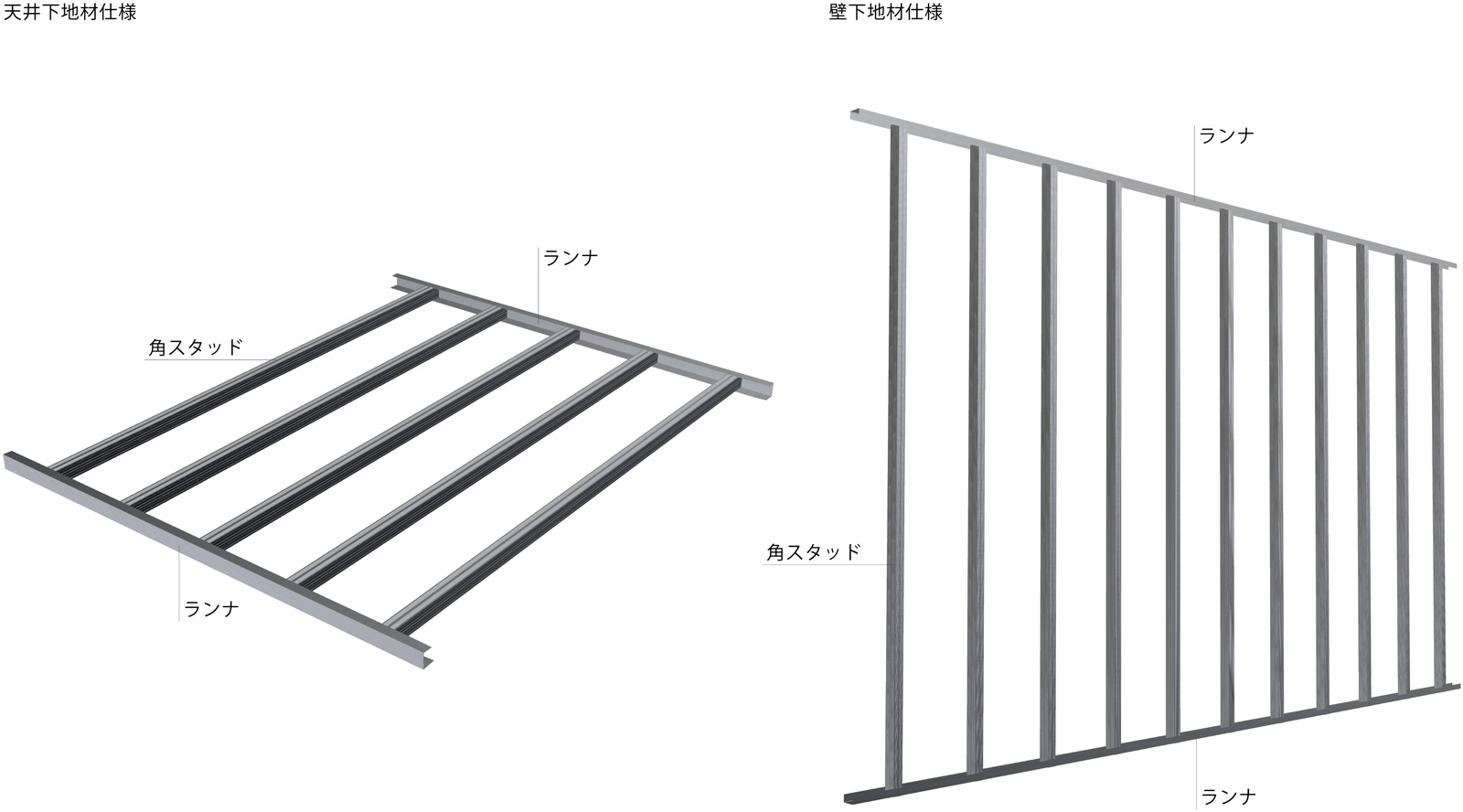 角スタッド : 八潮建材工業株式会社