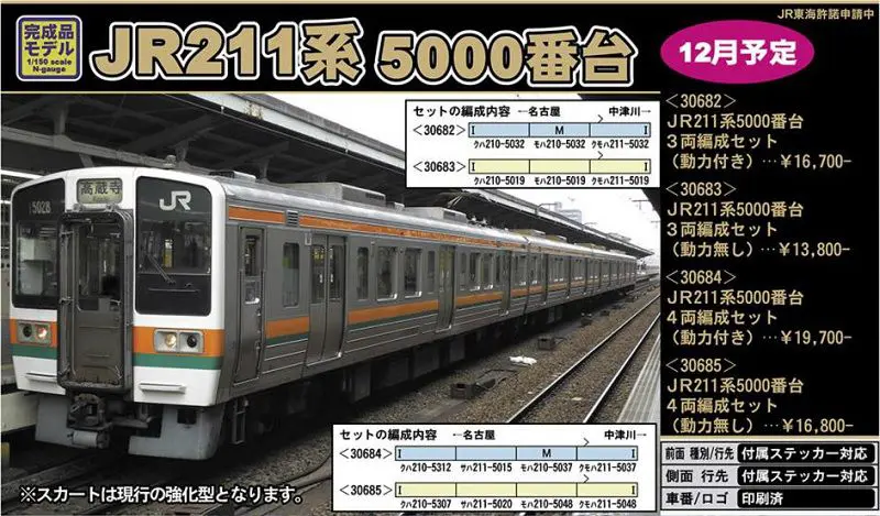 GREENMAX JR211系5000番台 グリーンマックス | NGaugeJP - 横濱模型