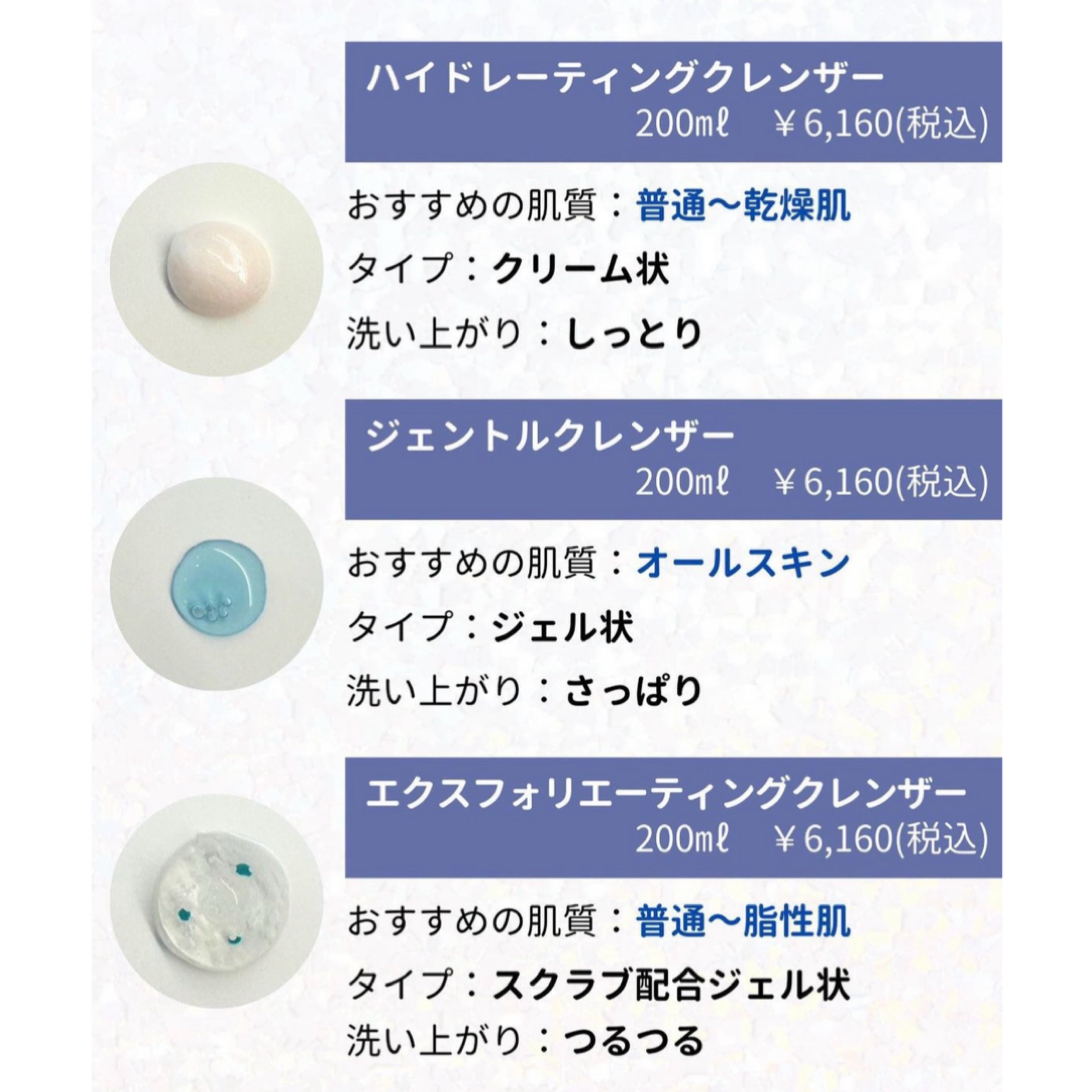 ゼオスキン ハイドレーティングクレンザー｜ドクターズコスメ専門通販