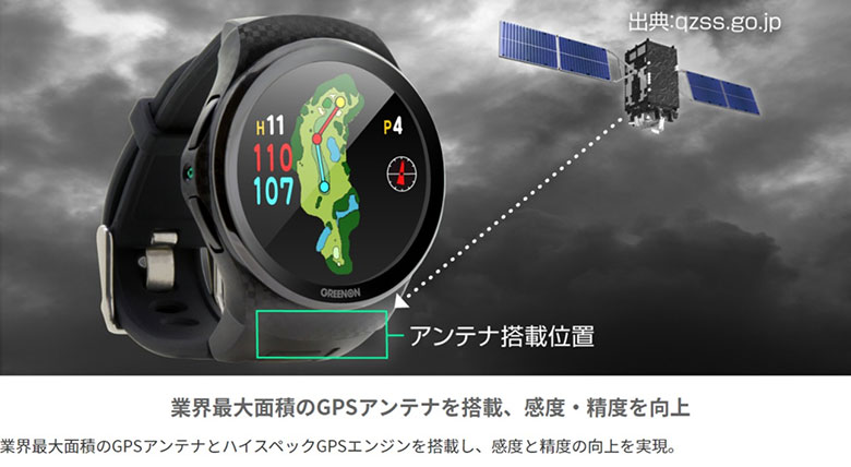 グリーンオン ザ ゴルフウォッチ A1-III 腕時計型 GPSナビの通販 テレ