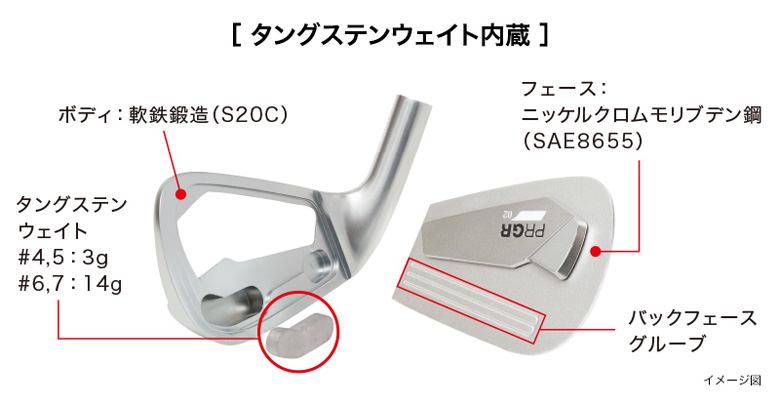 プロギア 02 アイアンセット 5本組(6-P)の通販 テレ東アトミックゴルフ