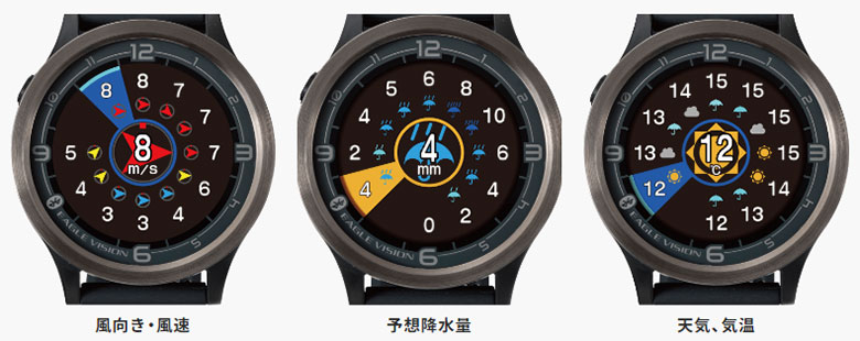 朝日ゴルフ イーグルビジョン エース プロ EV-337 腕時計型 GPSナビの