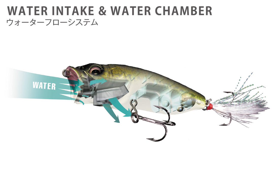 Megabass Popmax – Anglers Choice Marine Tackle Shop