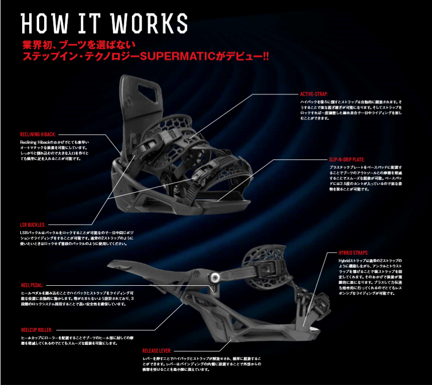 驚愕のステップイン NIDECKER SUPERMATIC CANNON BLUE/ナイデッカー