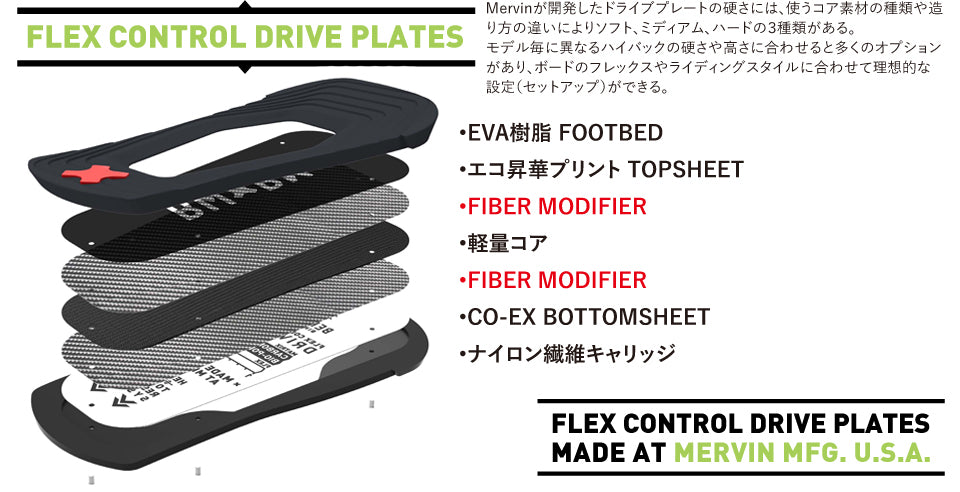 BENT METAL Custom Drive Plate for Uni-Body base-SOFT／ベントメタル