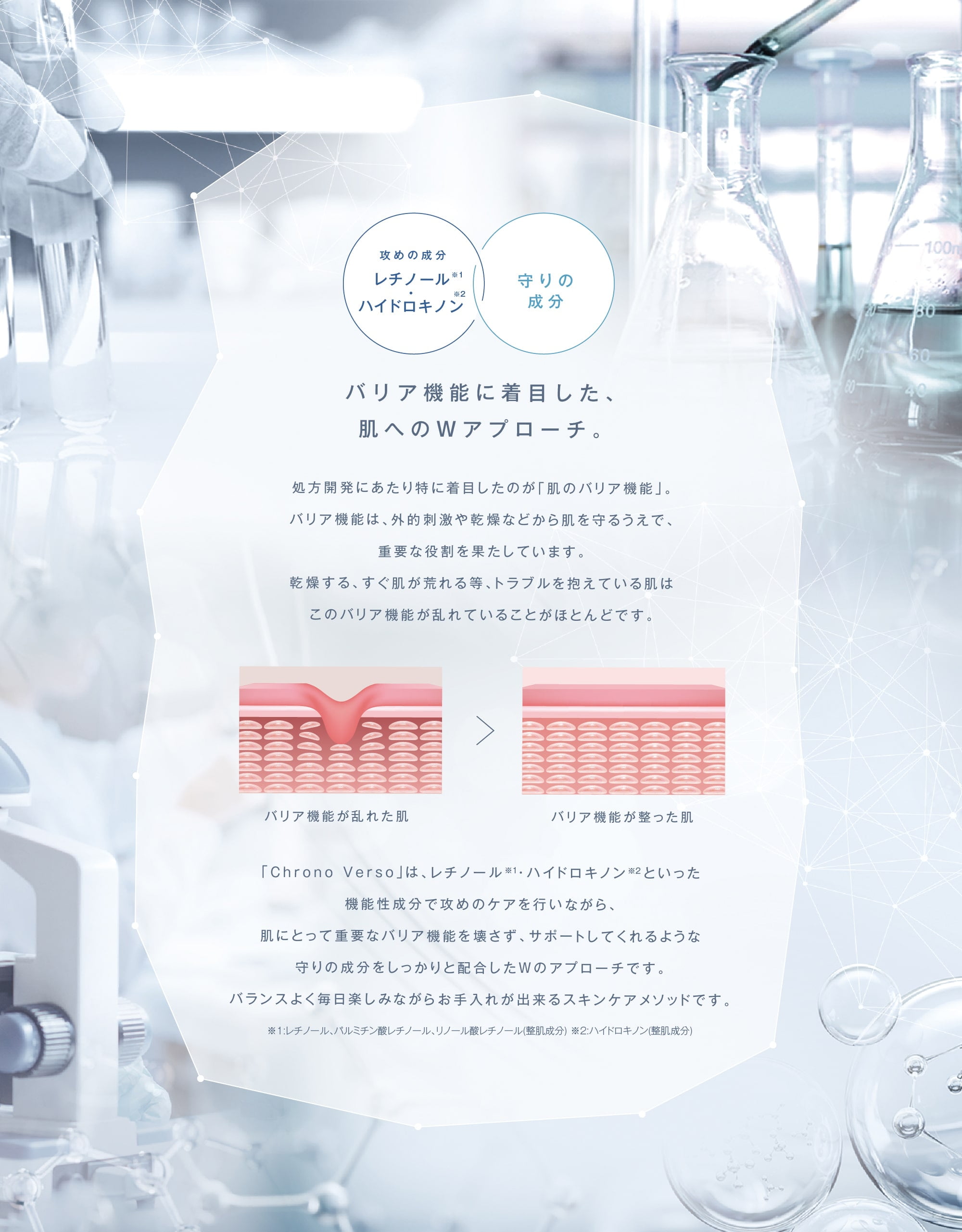 Chrono Verso（クロノヴァーソ） | Ai CLINIC オンラインショップ