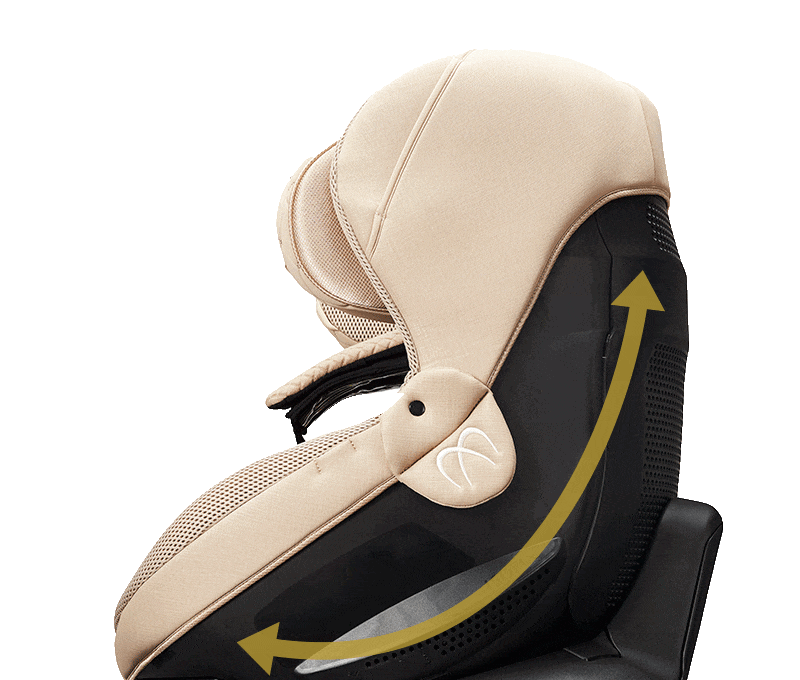 クルット R 新安全基準R129適合 新生児から使える日本製回転式ISOFIX