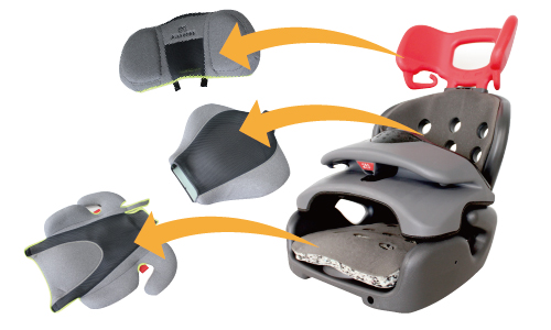 SARATTO3 STEP （1才から11才頃まで使えるジュニアシート