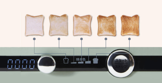 グラファイト グリル&トースター（フラッグシップモデル） | Aladdin