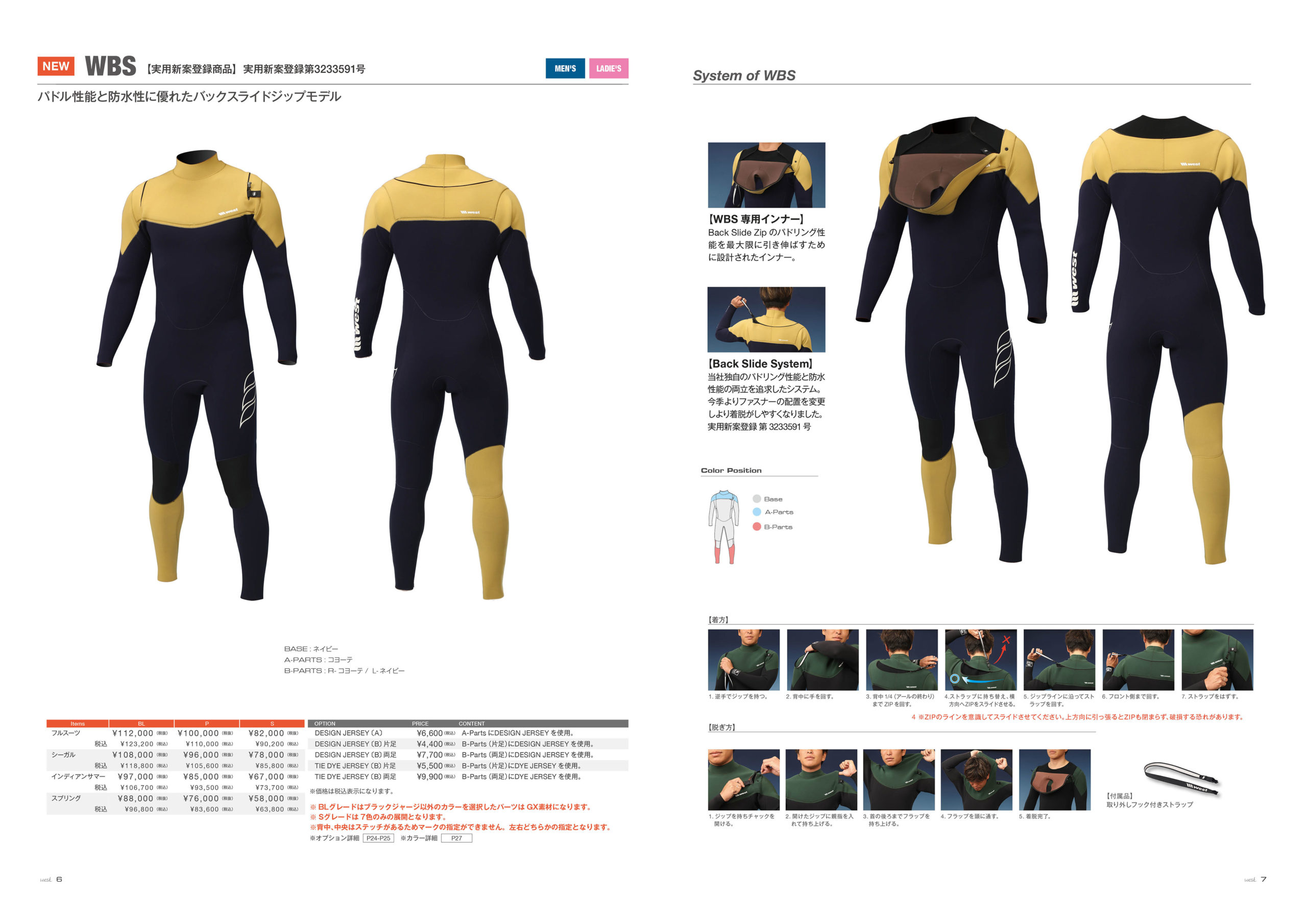 WESTウエットスーツ 圧縮ジャージ4ミリフル MLサイズ相当｜WEST