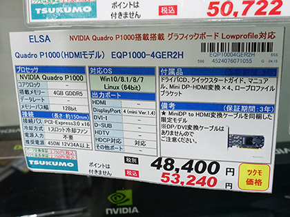 Quadro P1000/P400の新パッケージが入荷、MiniDP to HDMIケーブルを同