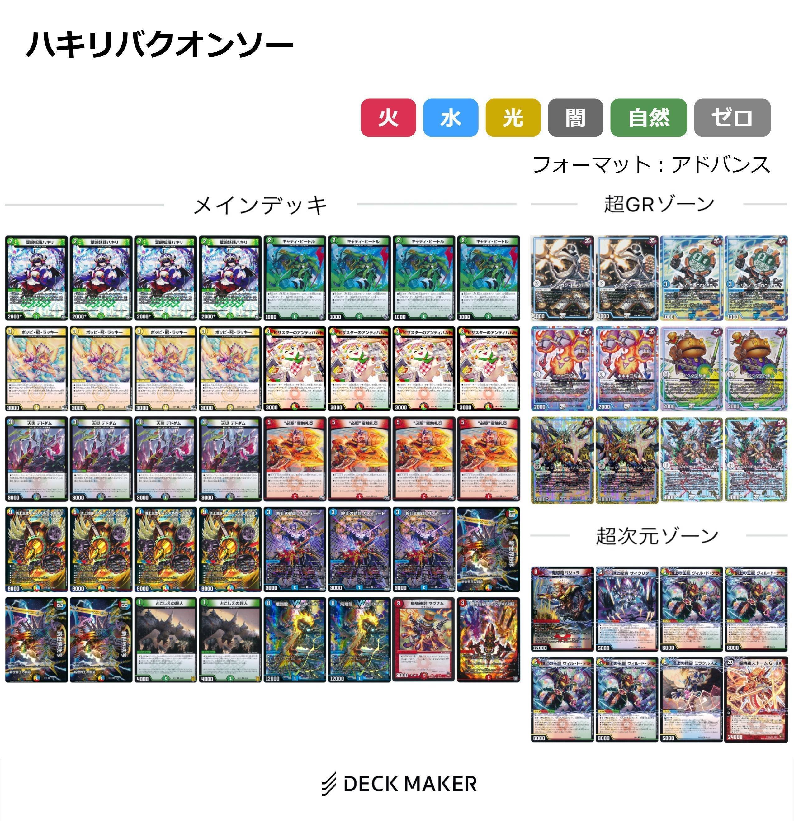 頂上混成 バクオンソー エイス デッキ パーツ 頂上混成 BAKUONSOOO8th