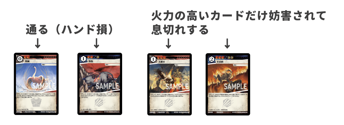 アニマルカードゲーム 鉄檻 プロモ foil 4枚セット ライオンの嵐