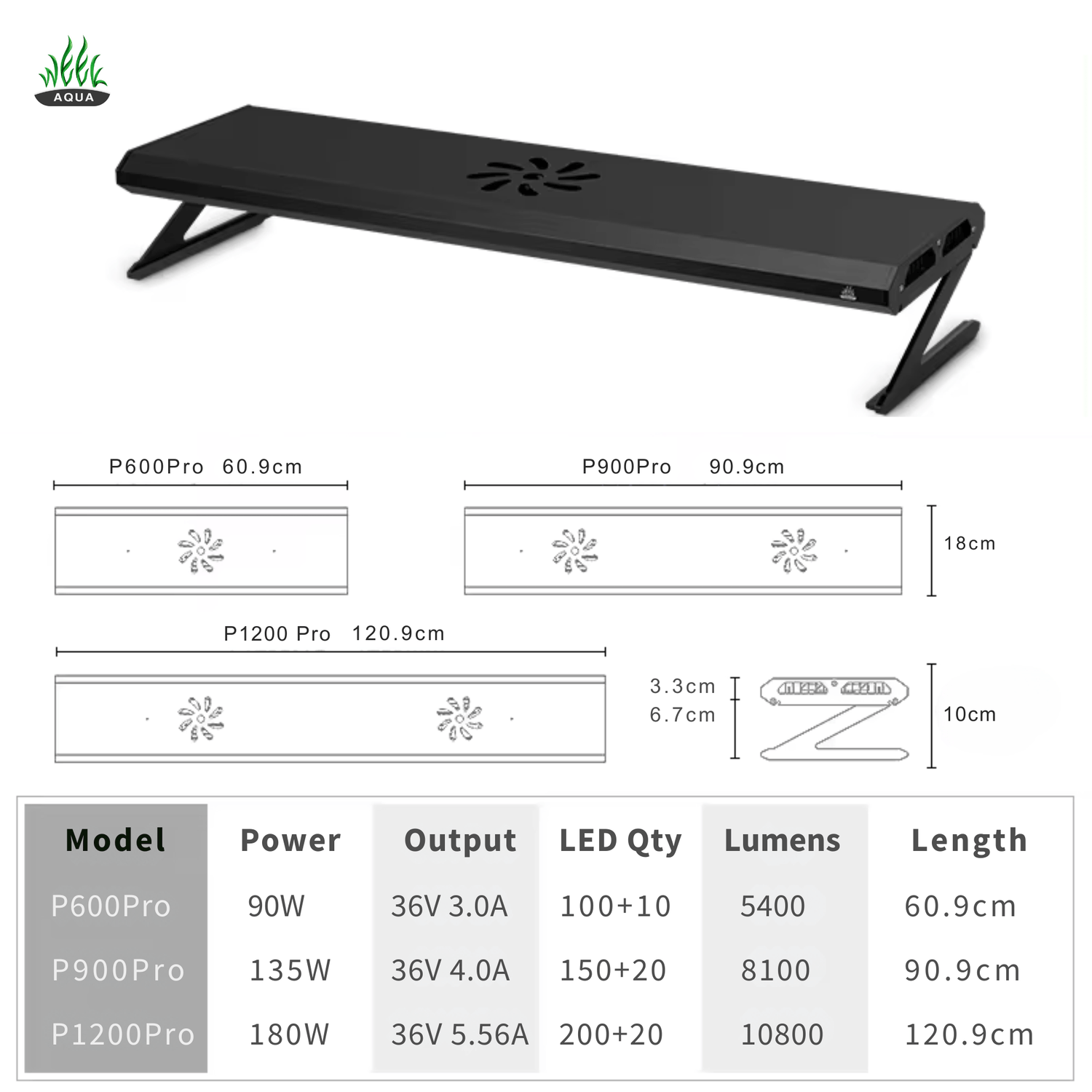 Week Aqua P Series RGB-UV LED – The Aquascape Shop