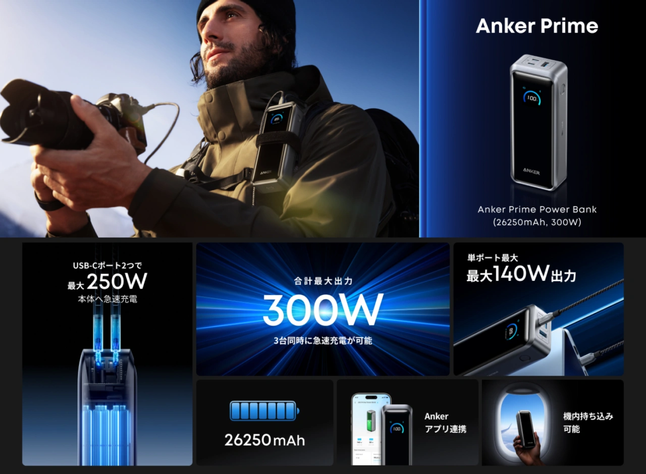 Anker Japan、2台のノートPCを同時に充電可能な合計最大300W出力に加え