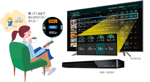DBR-W2009/W1009/W509/見る・録（と）る/見る｜レグザブルーレイ