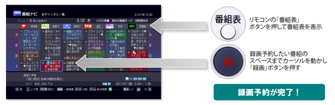 DBR-Z160/Z150/録る｜レグザブルーレイ/レグザタイムシフトマシン