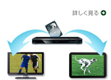 DBR-Z260/Z250/TOP｜レグザブルーレイ/レグザタイムシフトマシン