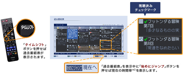 D-M430/タイムシフトマシン｜レグザブルーレイ/レグザタイムシフト