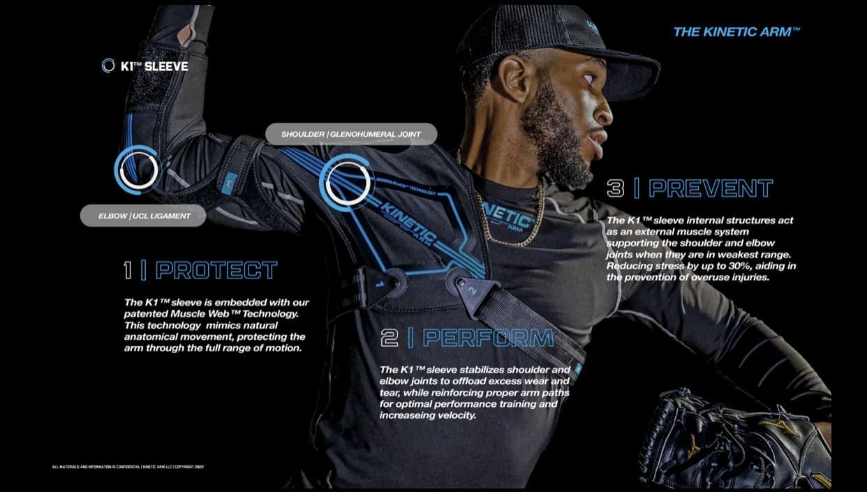 キネティックアーム・K1モデル : KINETIC ARM - RHK Trading - 野球