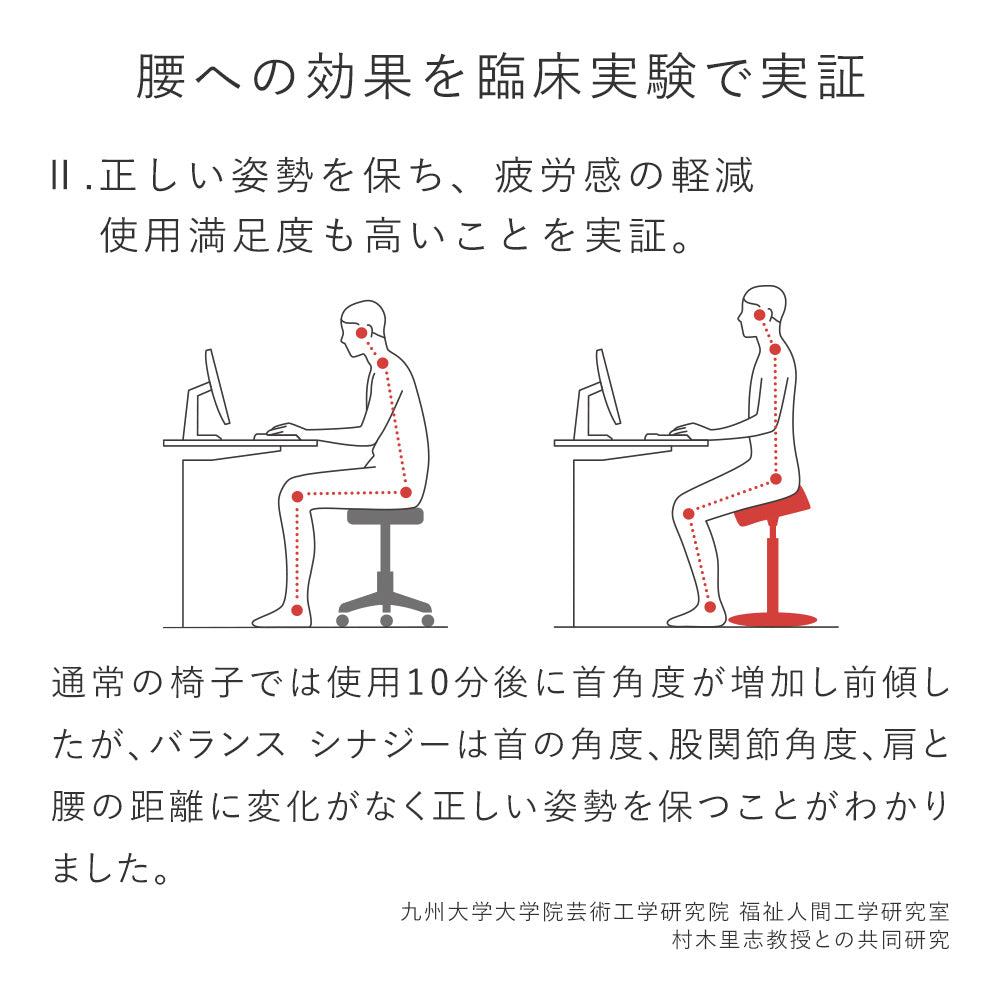 腰痛対策椅子｜バランス シナジー バランスラボ – バランスチェアの