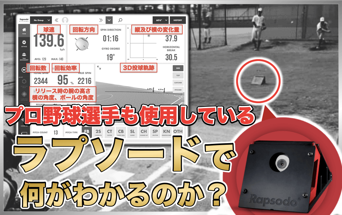 ラプソードで球速や回転数がわかり、レベルアップにつながる！ |