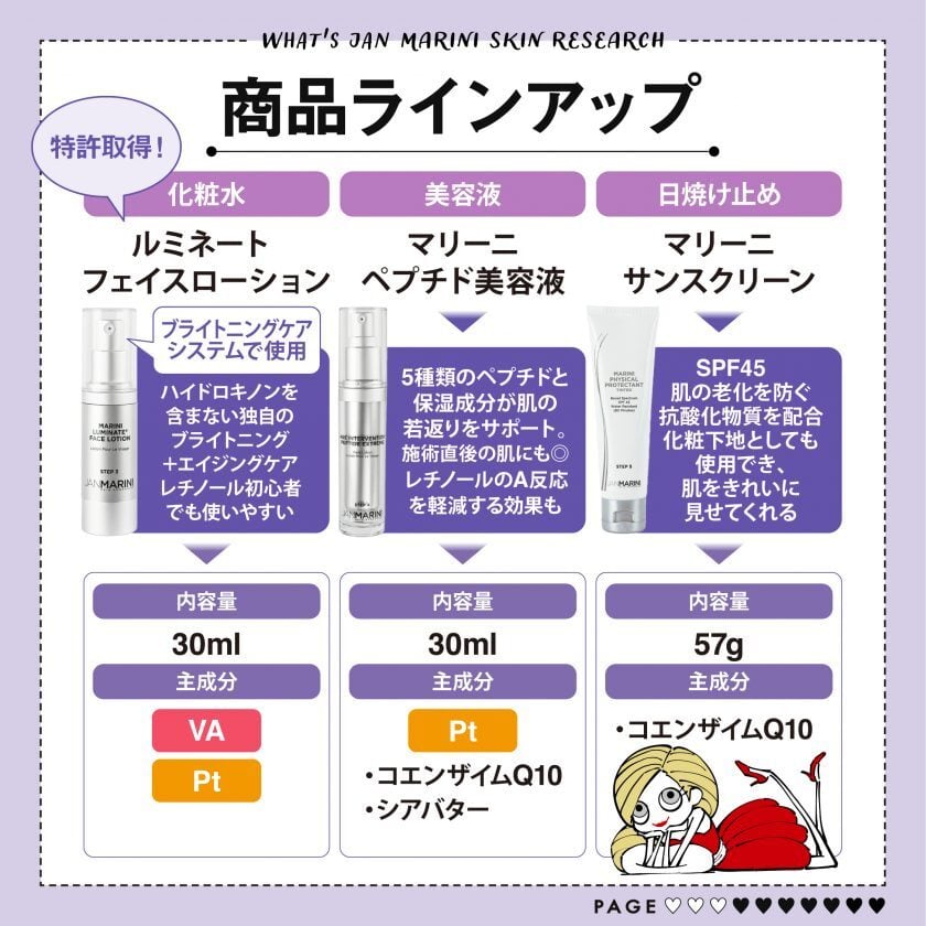 マリーニ ペプチド美容液 ジャンマリーニ | dr.label