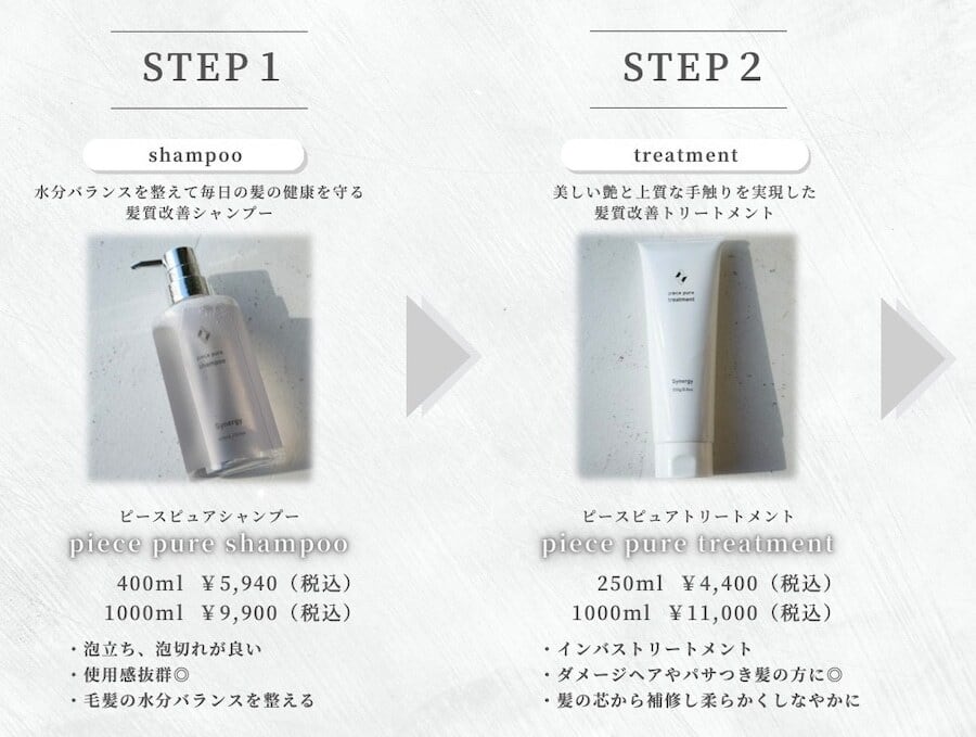 synergy(シナジー) ピースピュアトリートメント 2000g | REJUBELLa