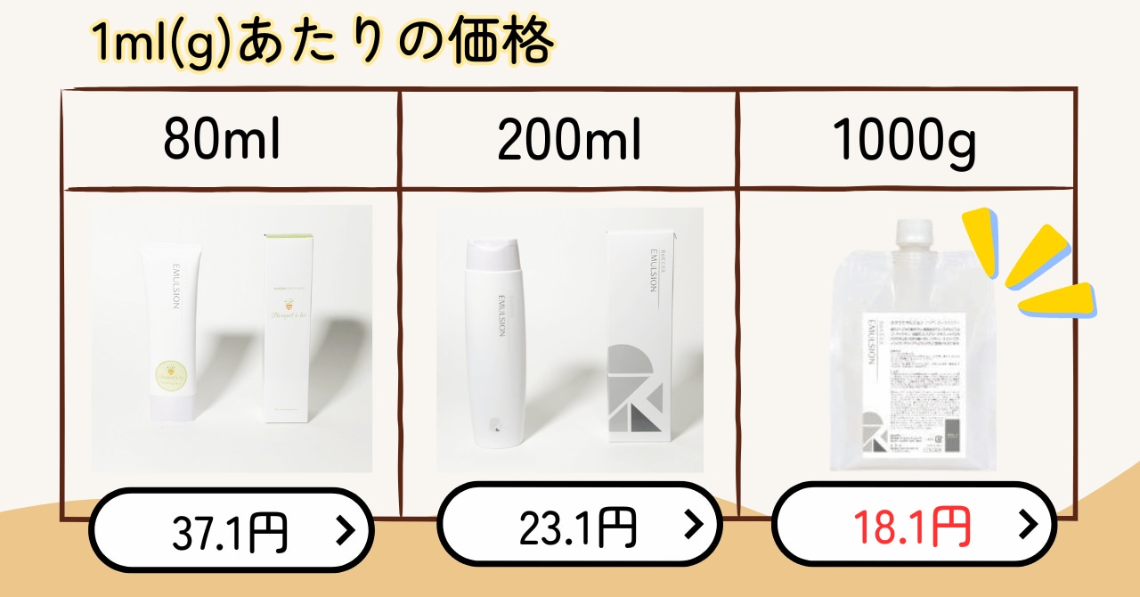 リケラエマルジョンの正規品は通販で買える？】現役美容師が徹底解説