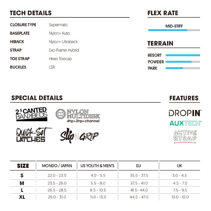24-25モデル. NIDECKER .『 SUPERMATIC 』. Black . ナイデッカー