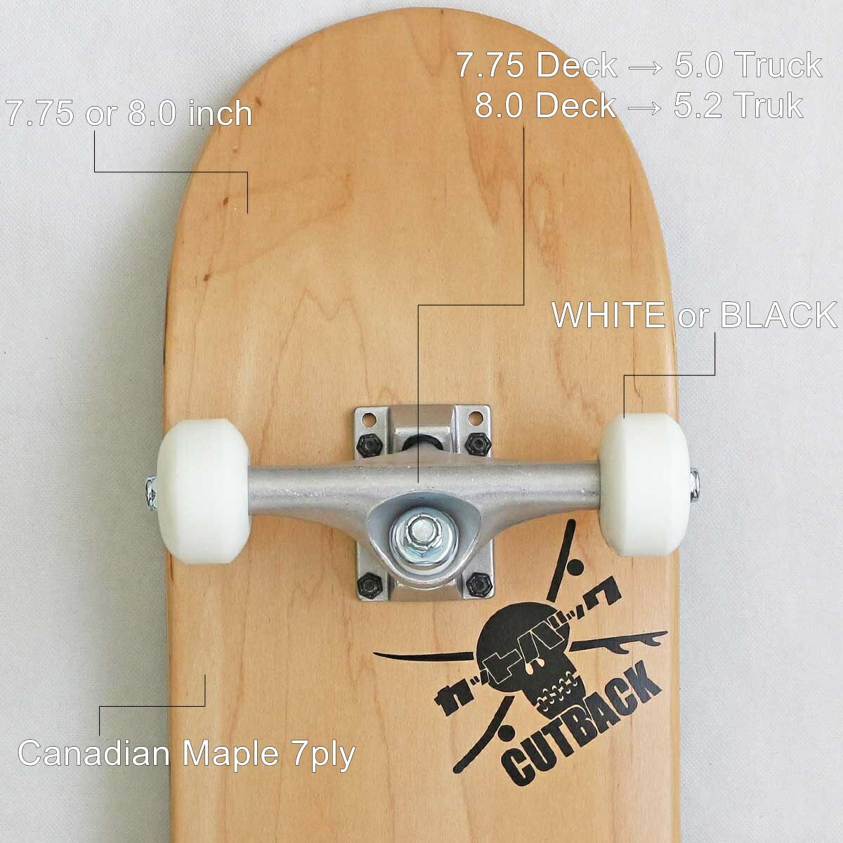 a00585b95c33a5990d75a935f007a5